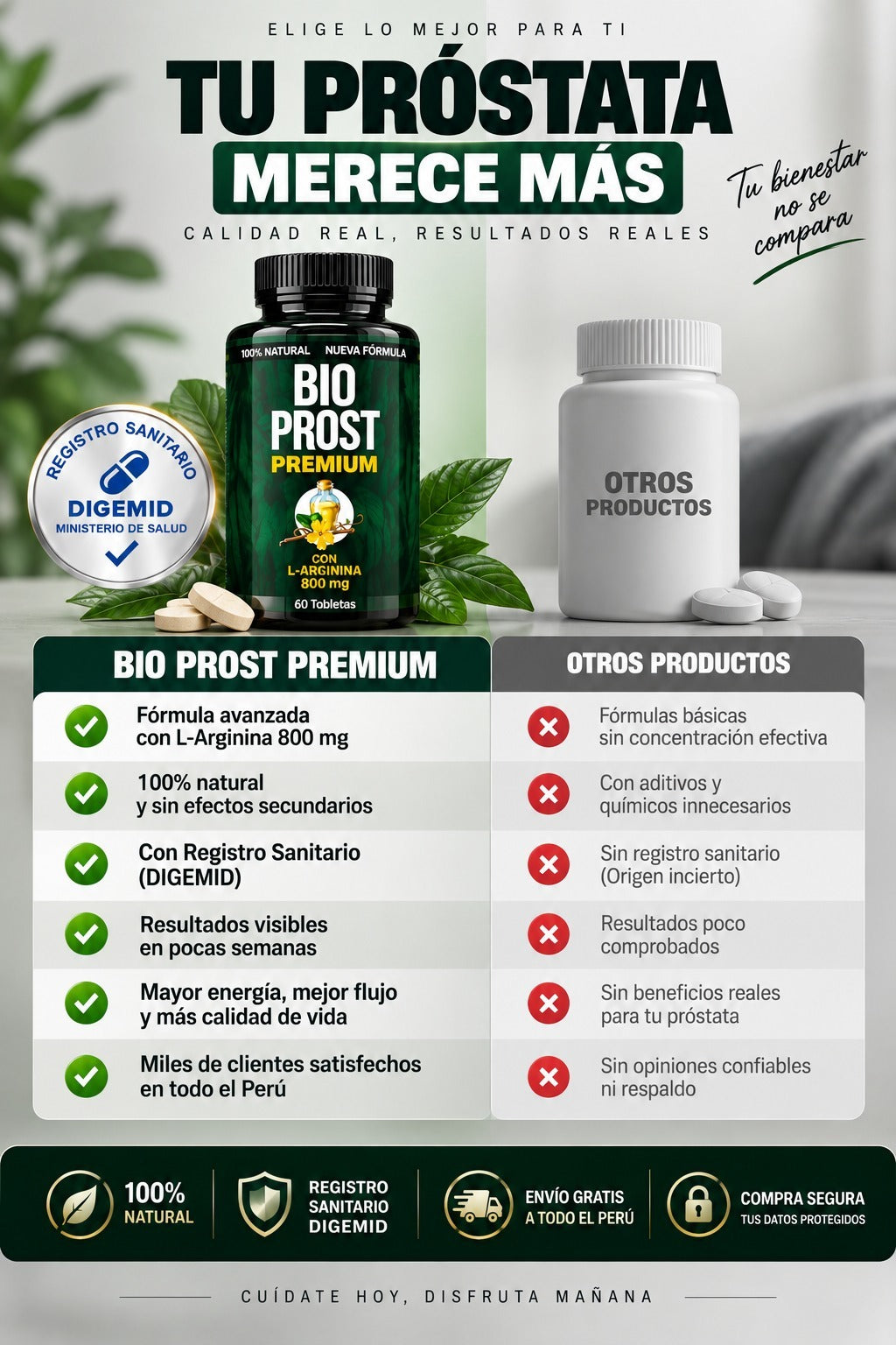 BIOPROST | CUIDA TU BIENESTAR PROSTÁTICO DESDE HOY