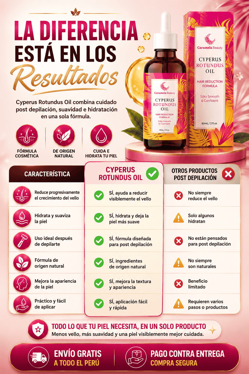 ACEITE CYPERUS
