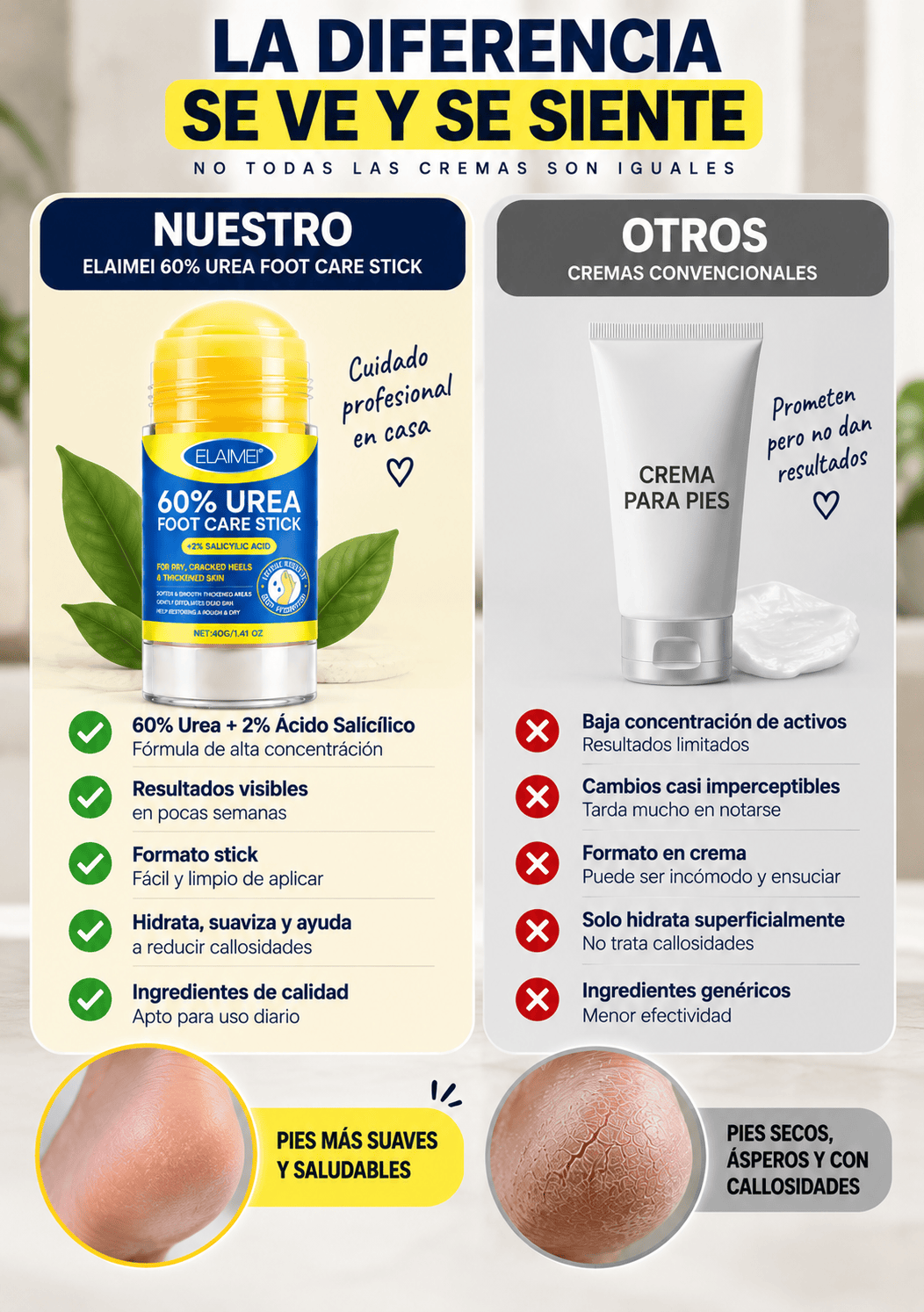 ROLL DERMA FEET | Hidrata, suaviza y cuida las zonas ásperas.