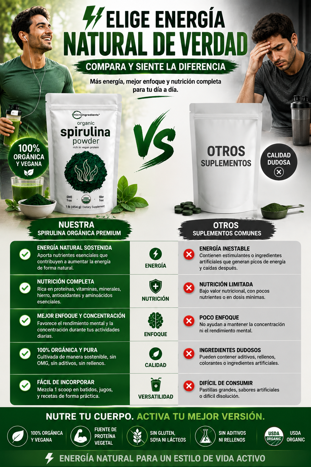 SPIRULINA