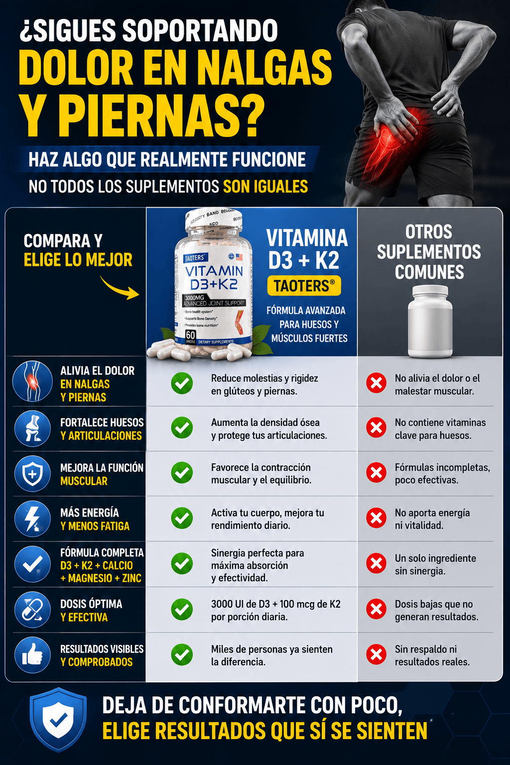 VITAMIN D3 + K2 | Apoya la Salud Ósea y Articular en 30 Días (60 Cápsulas)